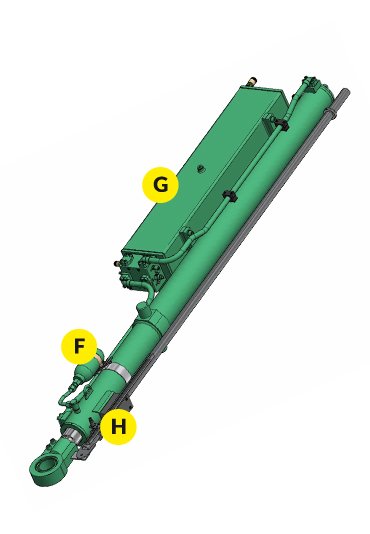 Autonome Hydraulikzylinder für Schleusen